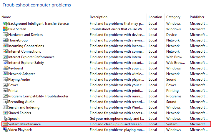 WmiPrvSE.exe høj CPU brug 