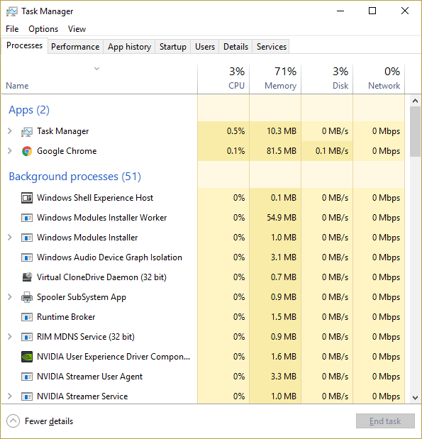 WmiPrvSE.exe høj CPU brug 