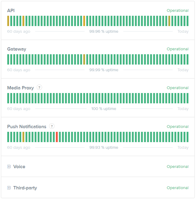 Discord-søgefunktion fungerer ikke